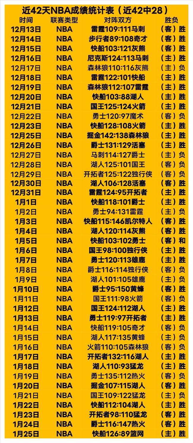 曼联角球防,守陷困境,英超,中欧体育会员登录入口,H5中欧体育官网,中欧体育