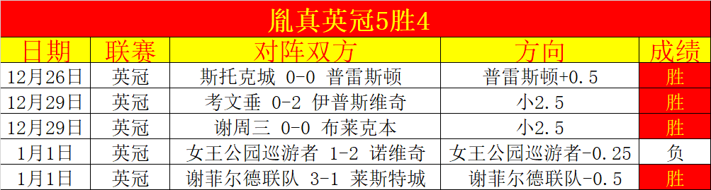 德国杯首轮,耶拿,遭勒沃库森,中欧体育会员登录入口,H5中欧体育官网,中欧体育