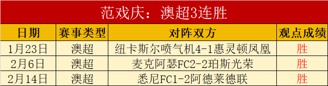 张帅搭档连,胜十局,网球赛事晋,中欧体育会员登录入口,H5中欧体育官网,中欧体育