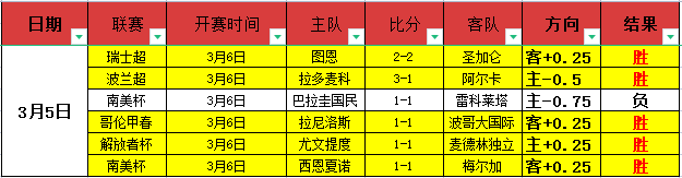 王毅展望二,十国集团合,作未来发展,中欧体育会员登录入口,H5中欧体育官网,中欧体育