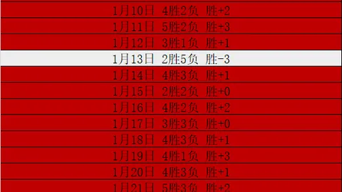 “激情对决，主场霸权一触即发！新赛季谁是王者，一役定音！”