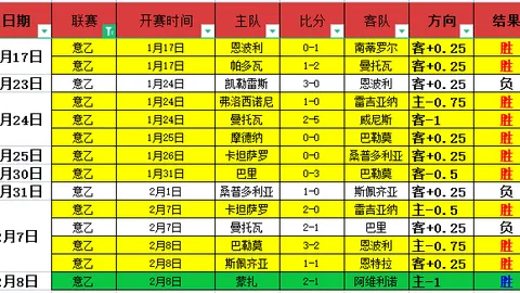 Knight创纪录：LPL中单11次决赛晋级
